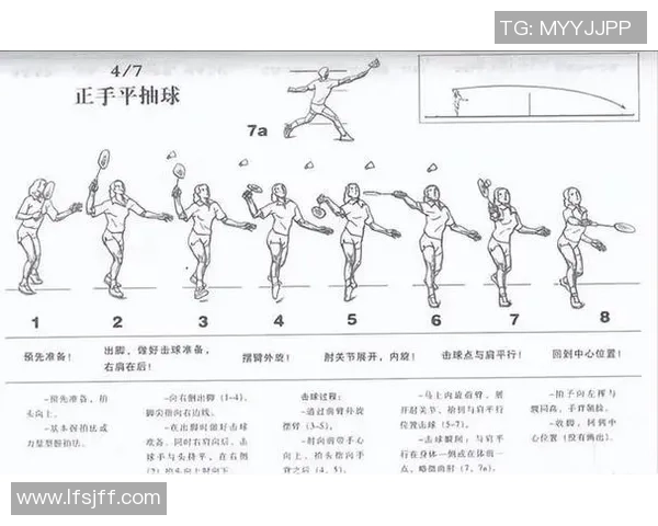 西安羽毛球队默契配合探讨与训练策略分析