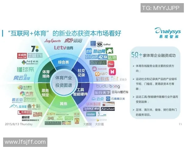 足球明星代言人如何影响品牌形象与市场营销策略的深度分析